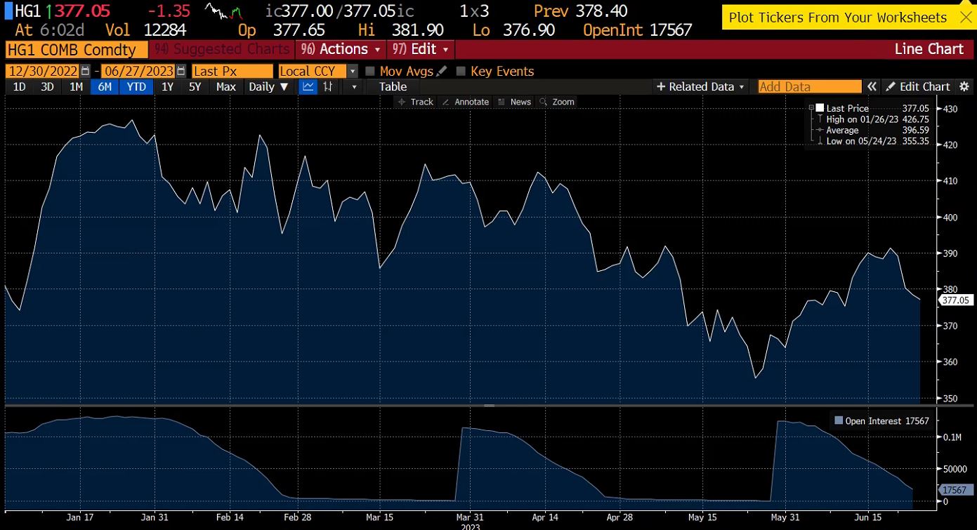 Navigating Volatility: What You Need to Know for June 27th - Equity ...